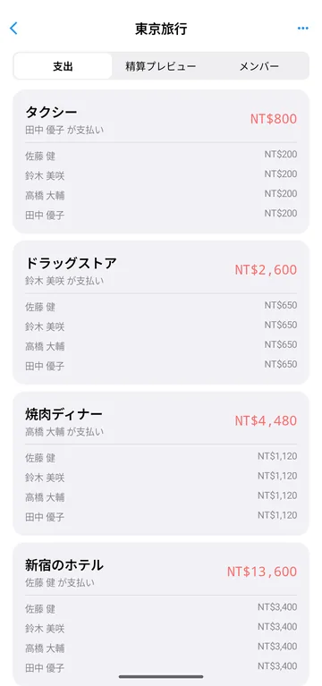 旅のグループ割り勘