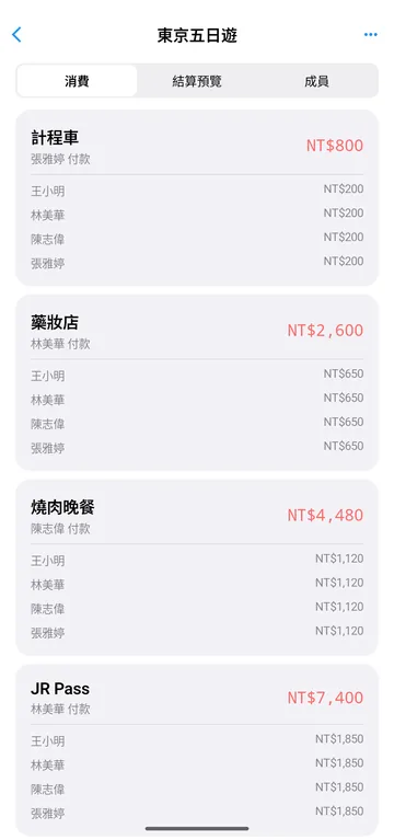 旅行群組分帳