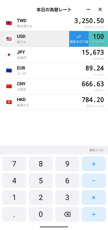 今日の為替