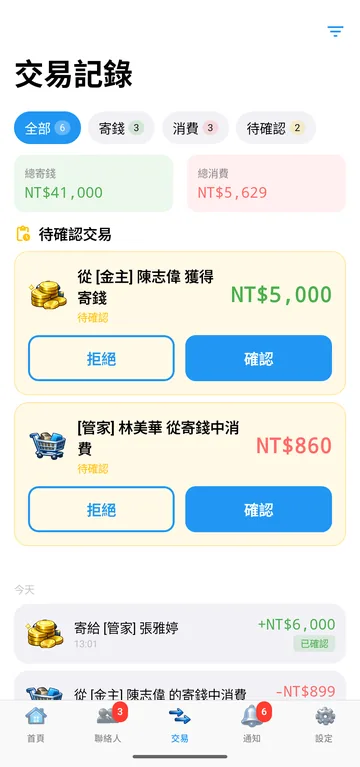 兩個人的帳